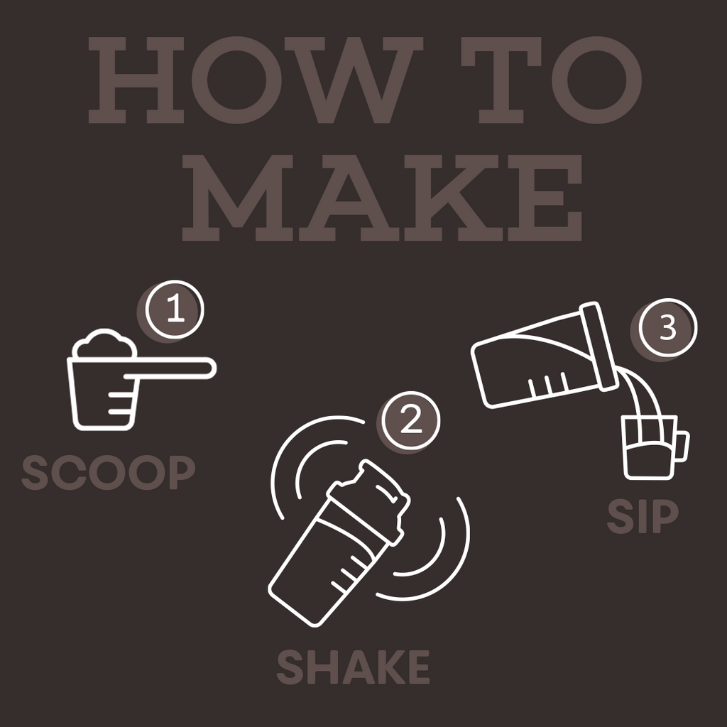 MaxiMeal Cookies & Cream preparation instructions in three steps: scoop, shake, and sip.