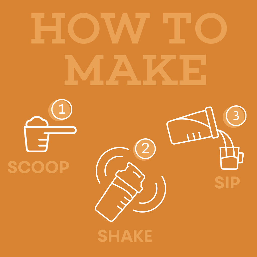 MaxiMeal Salted Caramel & Popcorn preparation instructions in three steps