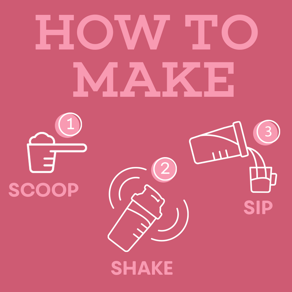 MaxiMeal preparation instructions in three steps