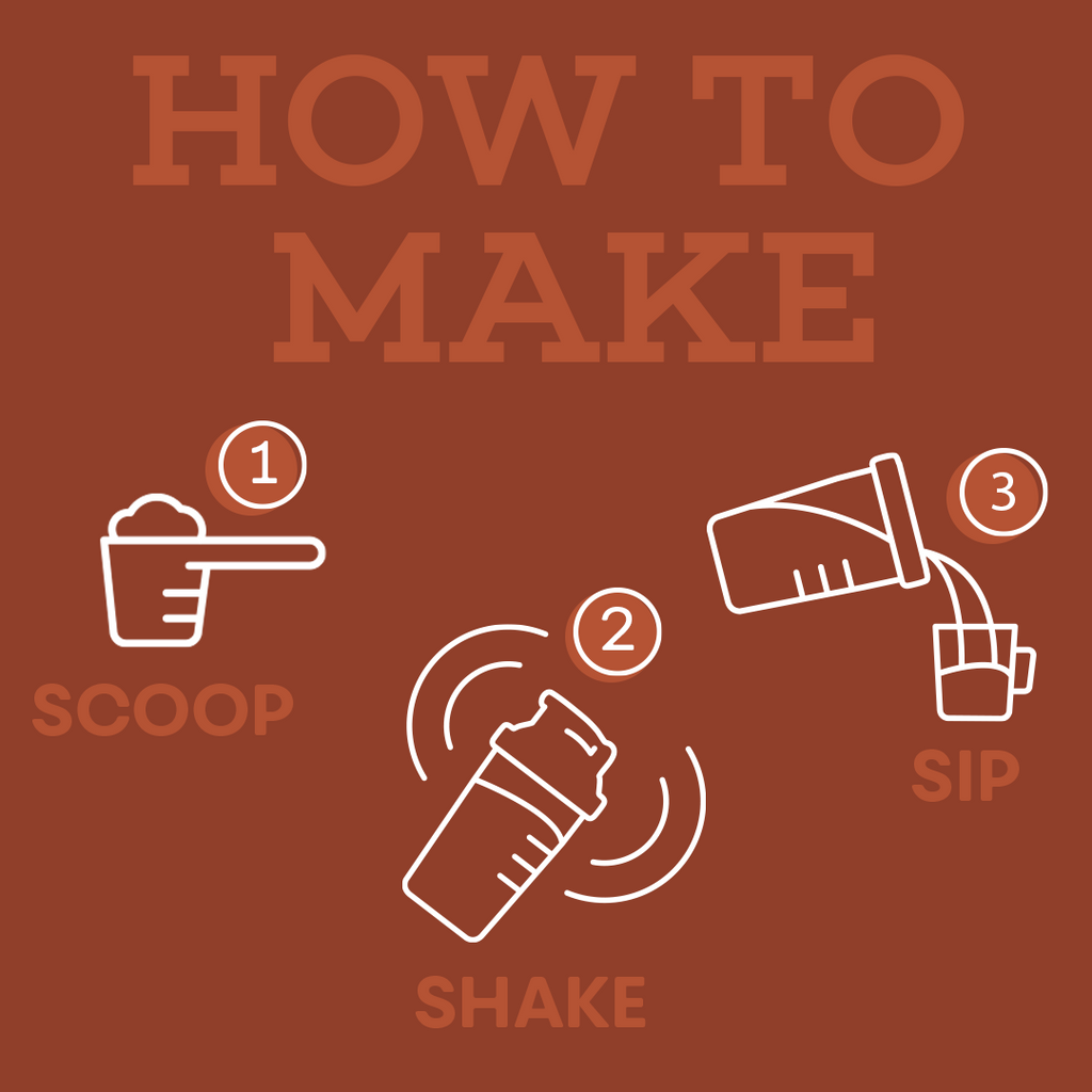 MaxiMeal Chocolate Hazelnut preparation instructions in three steps: scoop, shake, and sip.