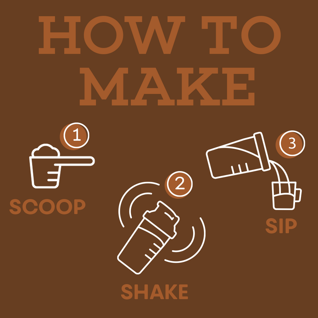 MaxiMeal Chocolate Bliss preparation instructions in three steps: scoop, shake, and sip.