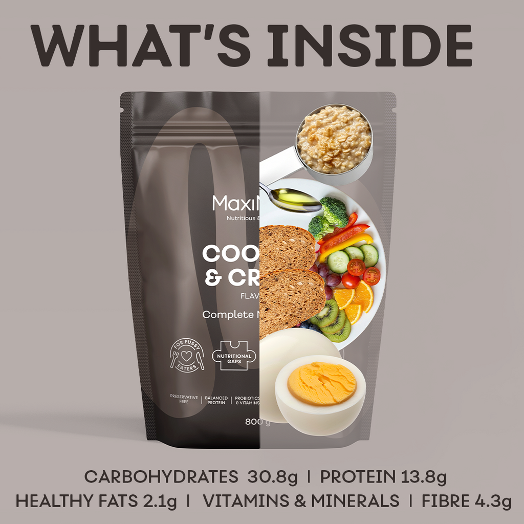 MaxiMeal Cookies&Cream complete meal shake showing macronutrient breakdown per serving: 30.8g carbohydrates, 13.8g protein, 2.1g healthy fats, 4.3g fibre, plus vitamins and minerals, illustrated with whole food equivalents including oats, vegetables, wholegrains, and a boiled egg.