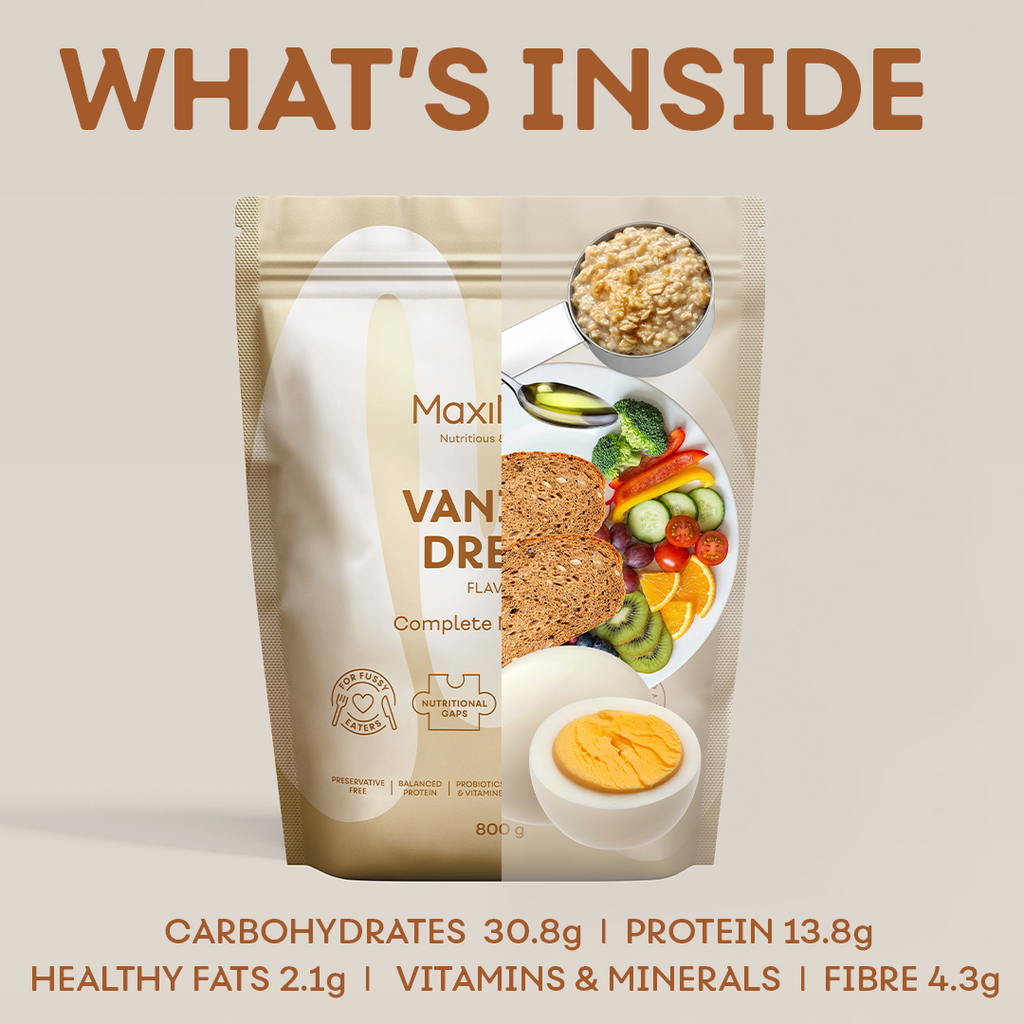 MaxiMeal Vanilla Dream complete meal shake showing macronutrient breakdown per serving: 30.8g carbohydrates, 13.8g protein, 2.1g healthy fats, 4.3g fibre, plus vitamins and minerals, illustrated with whole food equivalents including oats, vegetables, wholegrains, and a boiled egg.